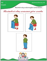 Olayları Sıralama Çalışmaları